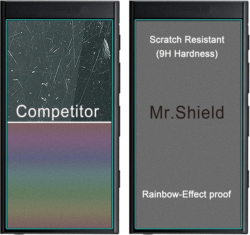 Mr Shield Screen Protector compatible with HiBy M300 [Tempered Glass] [3-PACK] [Japan Glass with 9H Hardness] - Image 5
